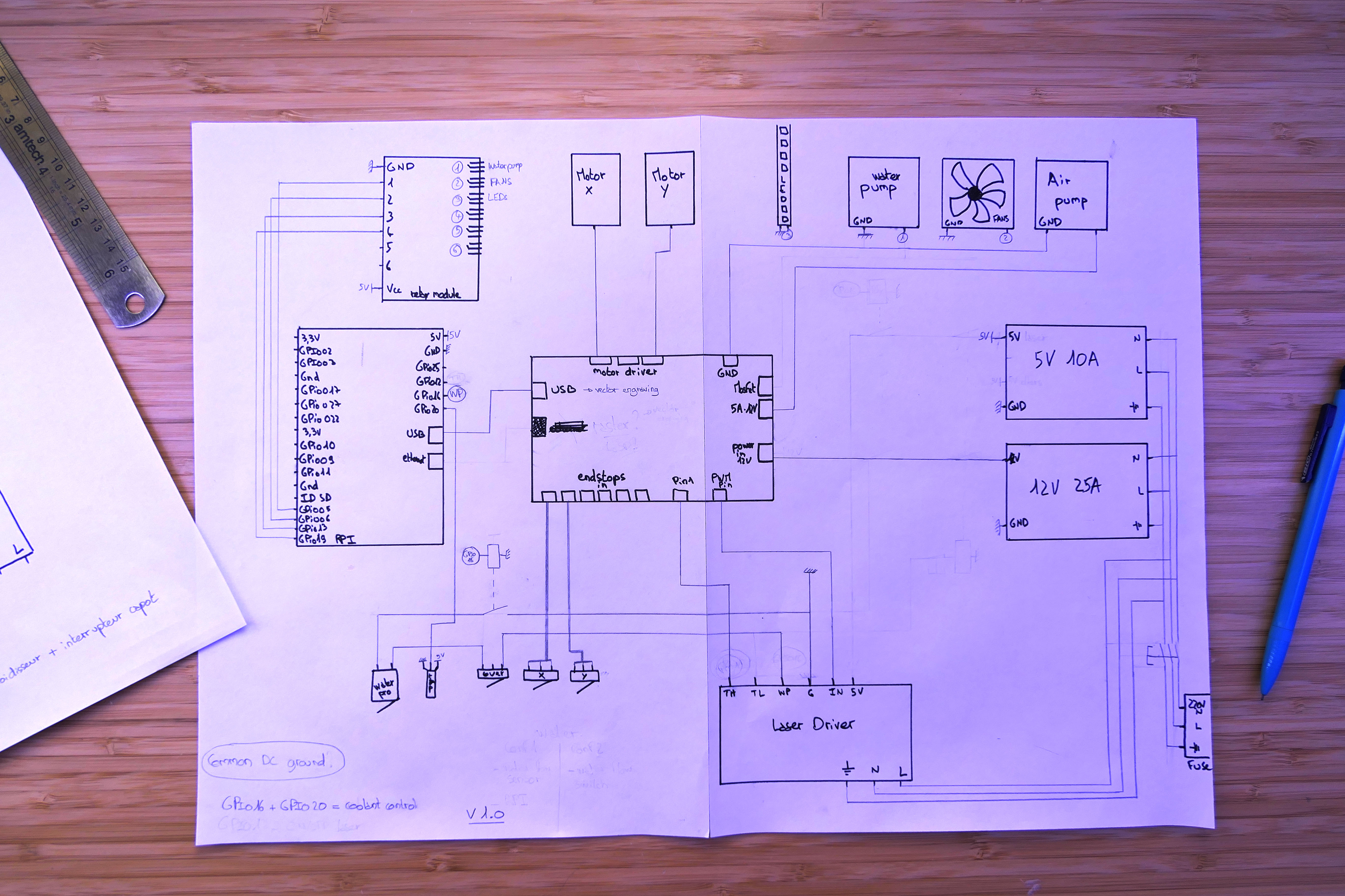 [DLM-2] Electrical diagram